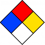 NFPA Fire Diamond