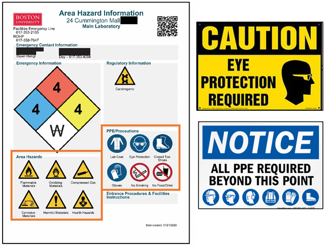 Essential Lab Safety Equipment Every Clinical Lab Must Have