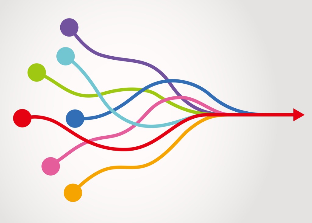 Converging to Meet Today’s Challenges College of Engineering