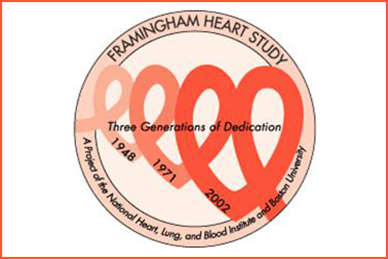 Boston University BU, School of Medicine MED, Philip A Wolf, Framingham Heart Study research budget cut