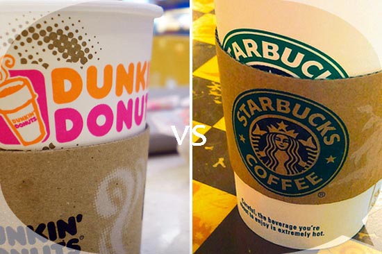 Boston University BU, student opinion you speak, Dunkin Donuts versus vs starbucks coffee
