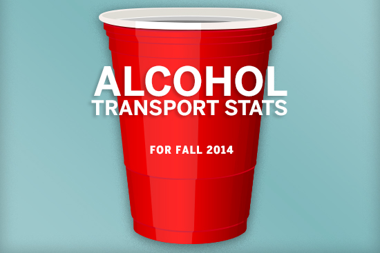Alcohol Transport Stats, BU, Fall 2014