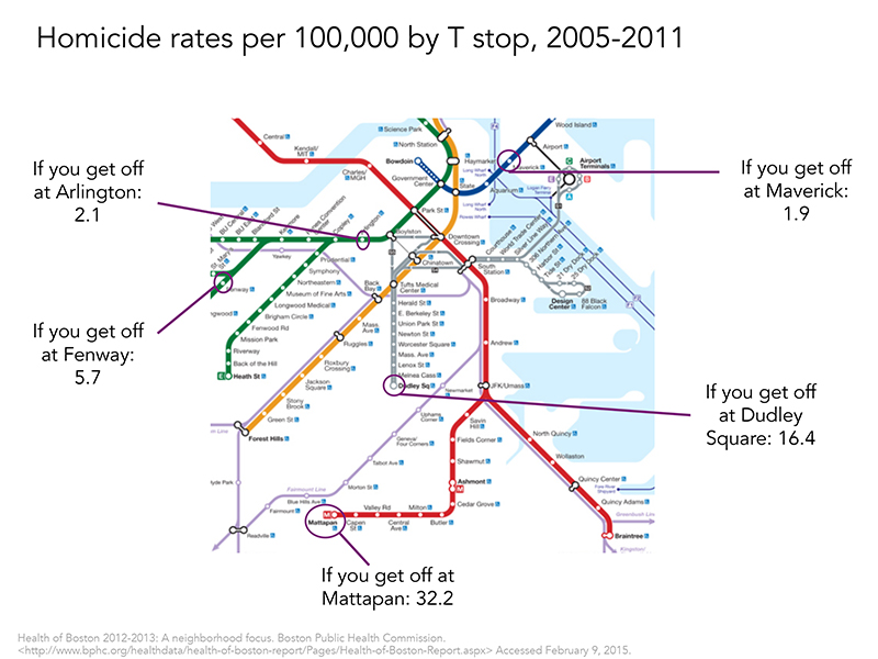 Homicide rates per 100,000 by T stop, 2005-2011 Boston