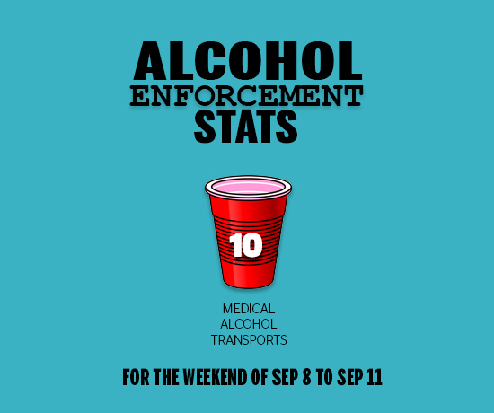 Boston University Alcohol Enforcement Stats September 8-11 2016