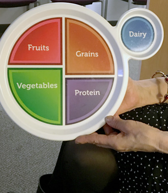 Plate displaying appropriate serving sizes