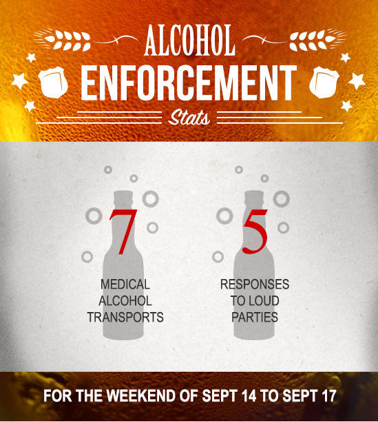 but_alcoholstats_sept14-17