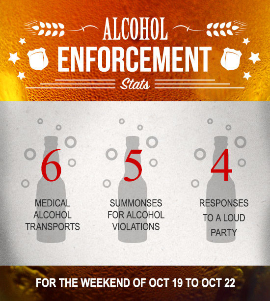 butoday_alcohol_oct19-oct22