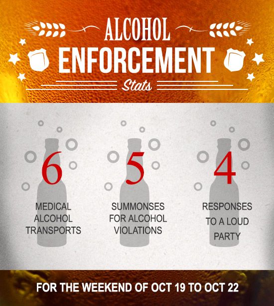 butoday_alcohol_oct19-oct22