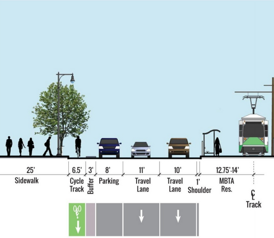 Diagram of the protected bike lanes being built on Commonwealth Ave in Boston