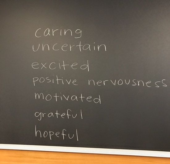 A chalkboard with descriptive words