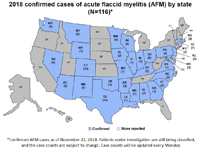 Map graphic showing 2018 confirmed cases of Acute Flaccid Myelitis (AFM) in the United States by state