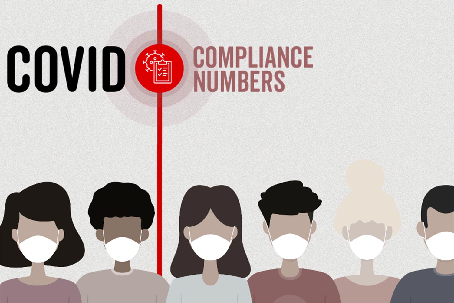 illustration of young adults wearing medical face masks. text embedded on the image says 'COVID Compliance Numbers'