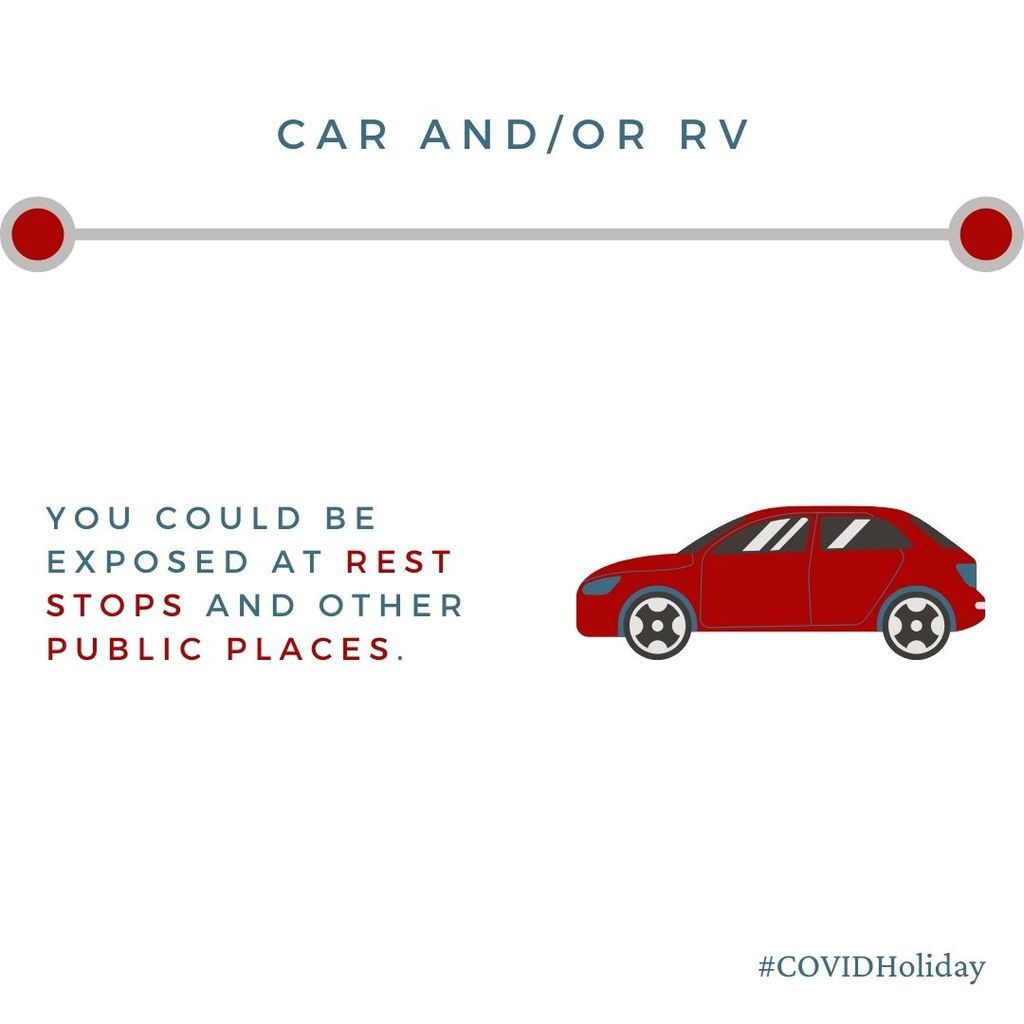 Graphic of a Red Car that reads "Car and/or RV. You could be exposed at rest stops and other public spaces"