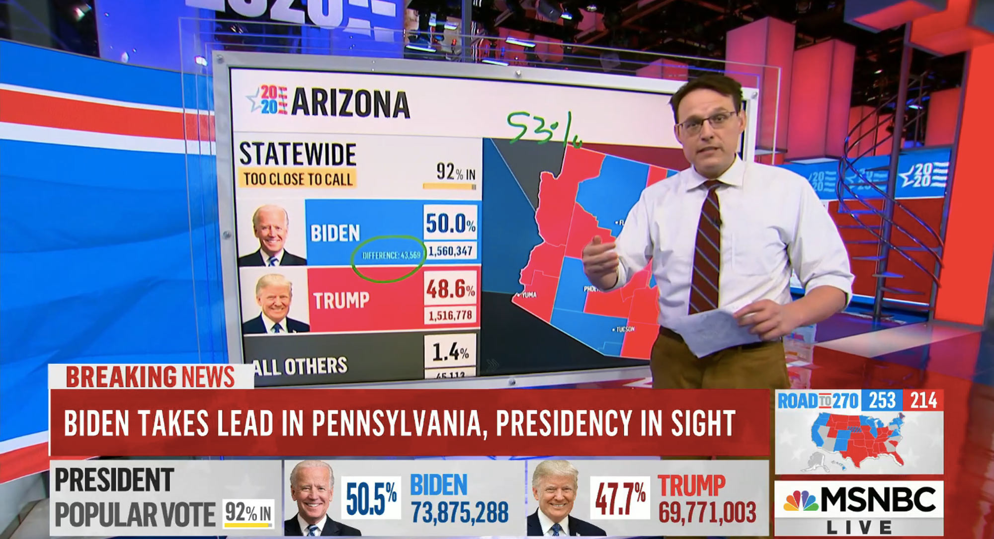 A photo of Steve Kornacki on air in front of a screen displaying the electoral map for the 2020 presidential election