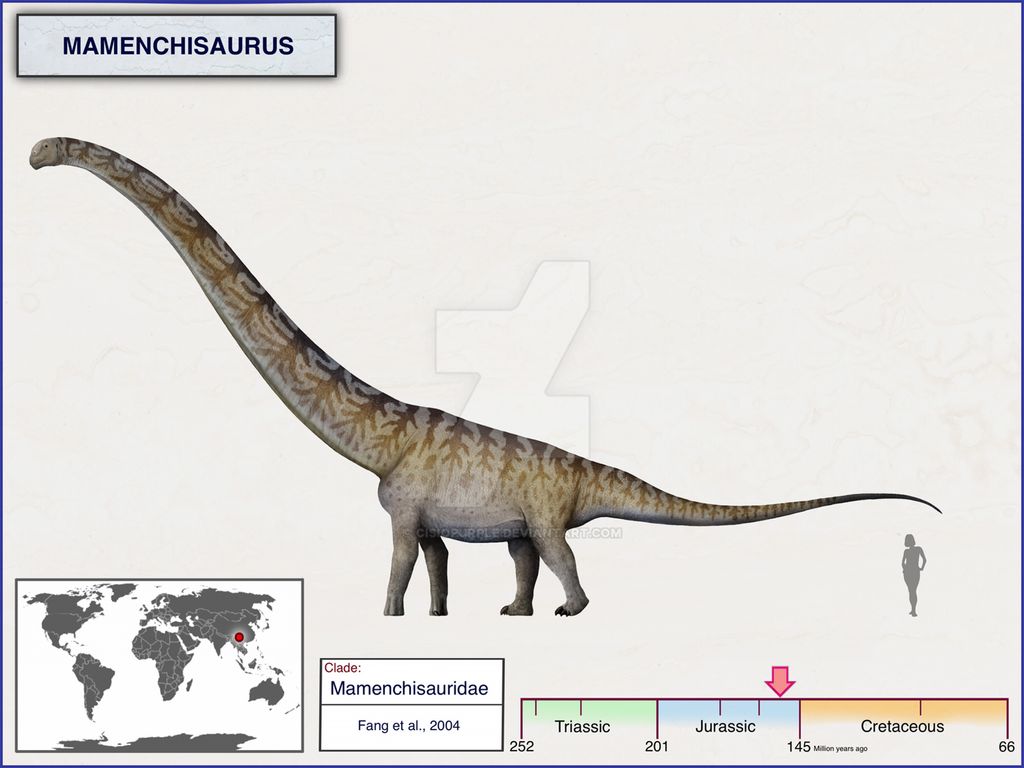 BU Student Discovers a Yet-to-Be Named Dinosaur in China BU Today Boston University pic picture