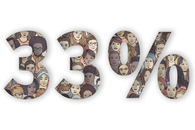 Trype treatment graphic featuring the figure '33%' in large type. The inside of the characters are filled with an illustrated diverse group of peoples.