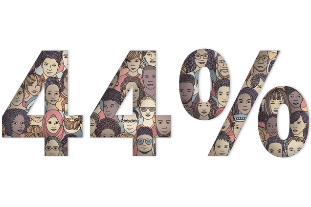 Type treatment graphic featuring the figure '44%' in large type. The inside of the characters are filled with an illustrated diverse group of peoples.