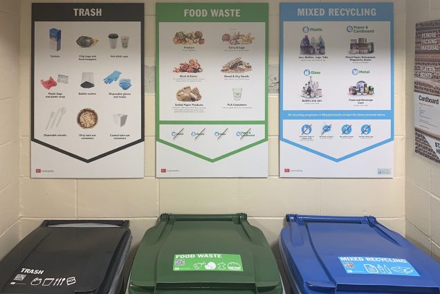 New waste bins in student residences are part of the Zero Waste Plan