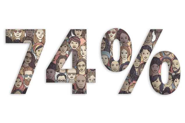 Type treatment graphic featuring the figure '74%' in large type. The inside of the characters are filled with an illustrated diverse group of peoples.