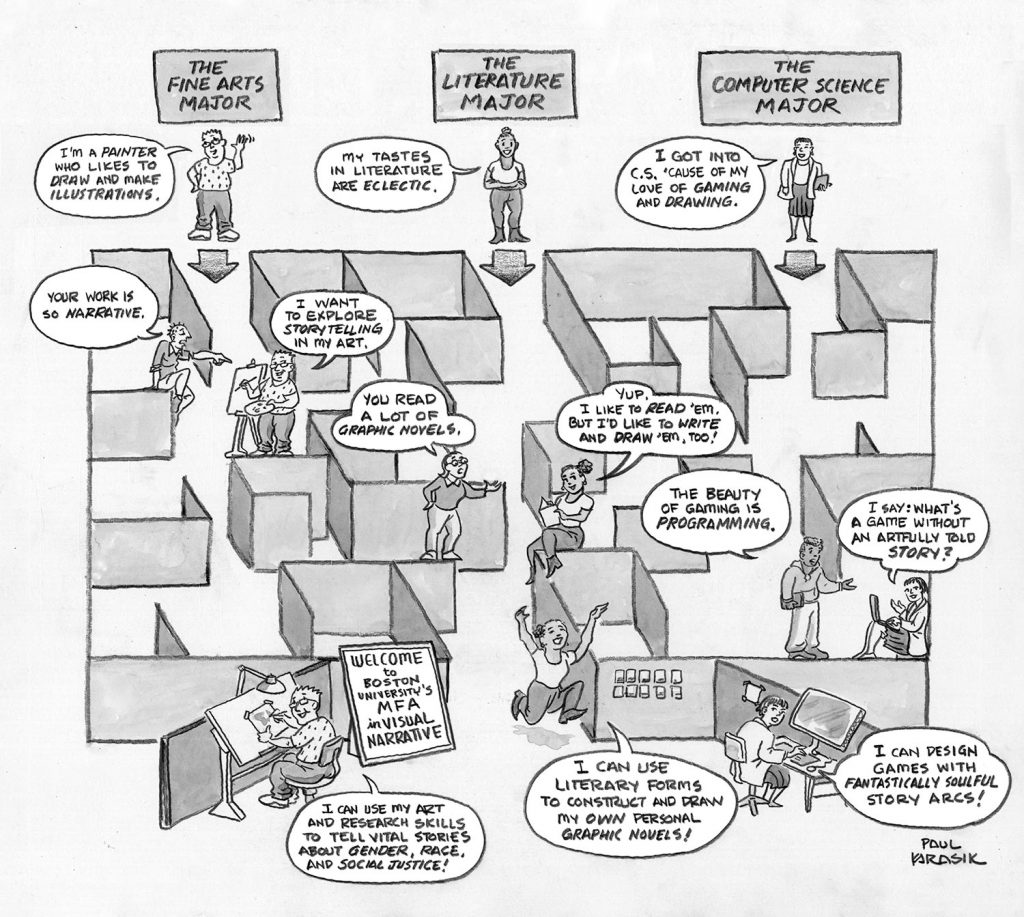 Cartoon sketch in black and white of a maze with people at various points of the maze either typing, walking, reading, chatting, drawing, etc. At the top are three people with arrows over their head that read “the fine arts major,” who says “I am a painter who like to draw and make illustrations; “”the literature major,” who says my tastes in literature are eclectic”; and “the computer science major,” who says “I got into CS ’cause of my love of gaming and drawing.” In the maze, people say things like “Your work is narrative”… I can design games with fantastically soulful story arcs!“…”I can use my art and research skills to tell vital stories about gender, race, and social justice” A sign at the front of the maze reads “Welcome to Boston University’s MFA in Visual Narrative”