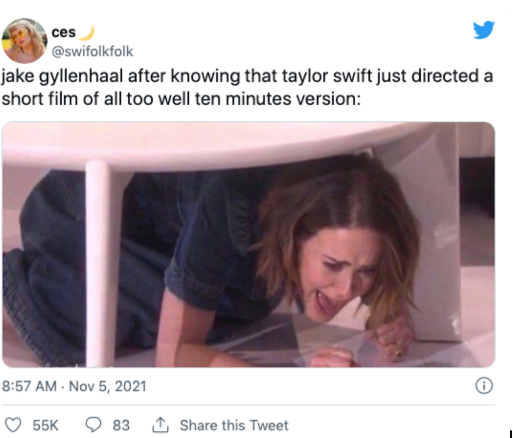 21 Memes That Got Us Through 2021, Hey BU Blog