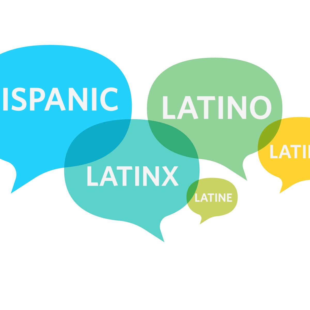 If Hispanics Hate the Term “Latinx,” Why Is It Still Used? BU Today Boston University