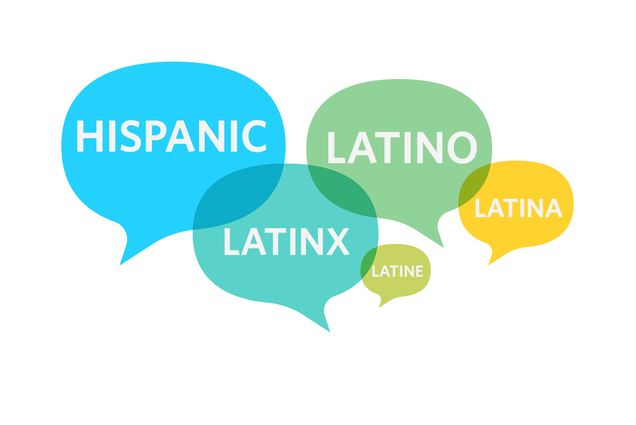 Image: 5 speech bubbles of different pastel colors featuring the words "Hispanic, Latino, Latina, Latinx, and Latine".