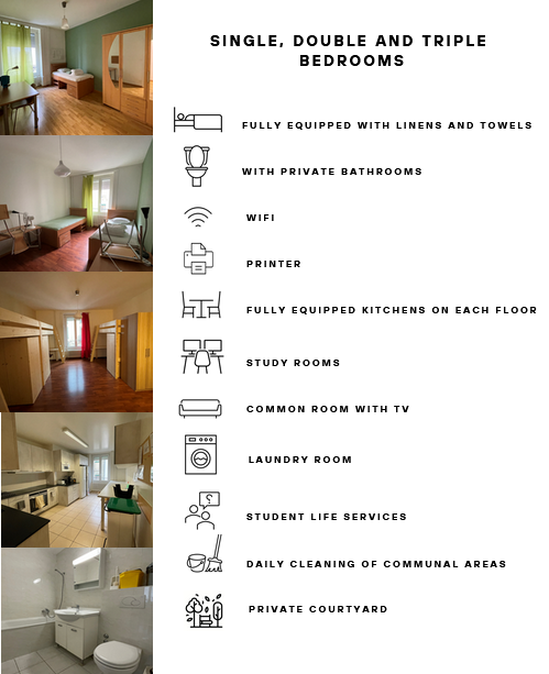 This image describes the accommodation available at the Muzy student residence. The image includes 5 smaller photos in a column on the left side of the image. The top photo is a photo of a single room with one bed, a desk and a wardrobe. The second photo shows a double room with two beds and two desks. The third photo shows a triple room with three bunk beds and three desks. The fourth photo shows a shared kitchen, as an example of the type of kitchen found on every floor of the residence. The fifth photo shows a typical en-suite bathroom in the residence. The text in the image describes the amenities of the student residence, including rooms fully equipped with linens and towels, wifi, printers, fully equipped kitchens on each floor, study rooms, a common room with television, laundry facilities, student life services, daily cleaning of communal areas, and a private courtyard. 