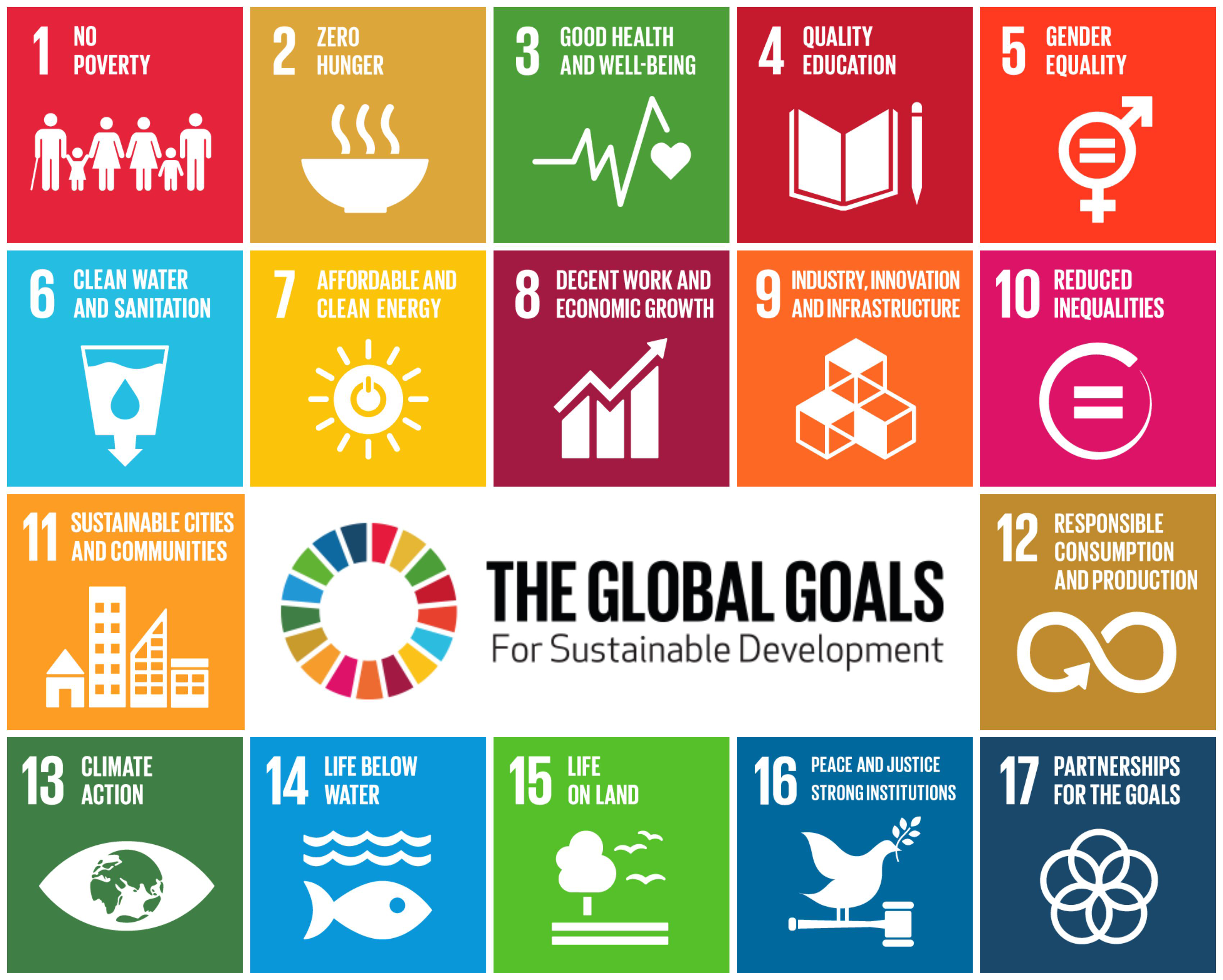 SDGs-GlobalGoalsForSustainableDevelopment-05