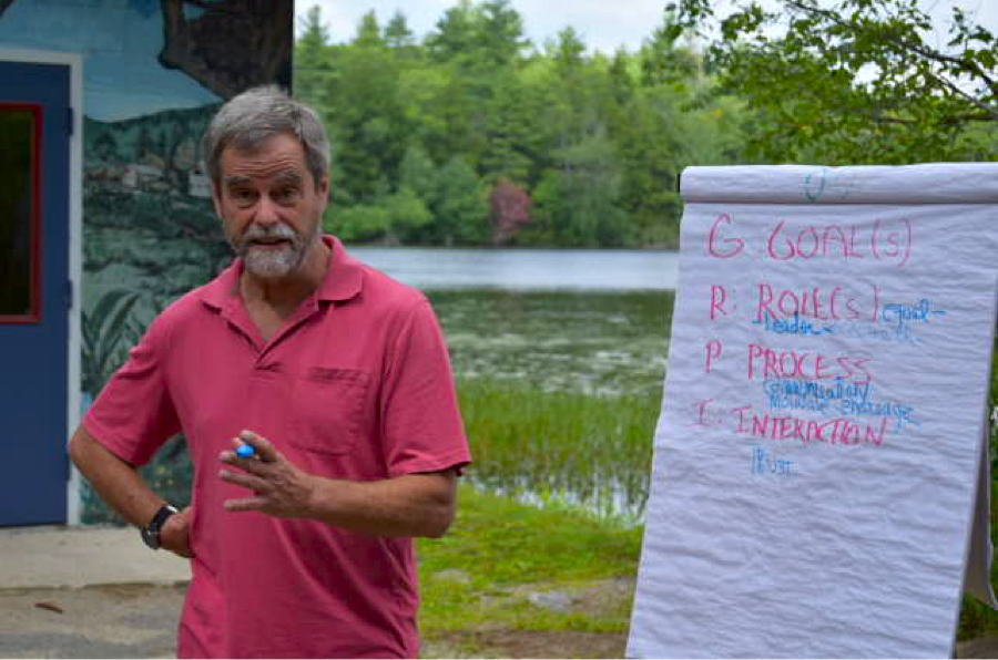 Dr. Chris Roland, describing "GRPI" (goals, roles, processes, and interaction)
