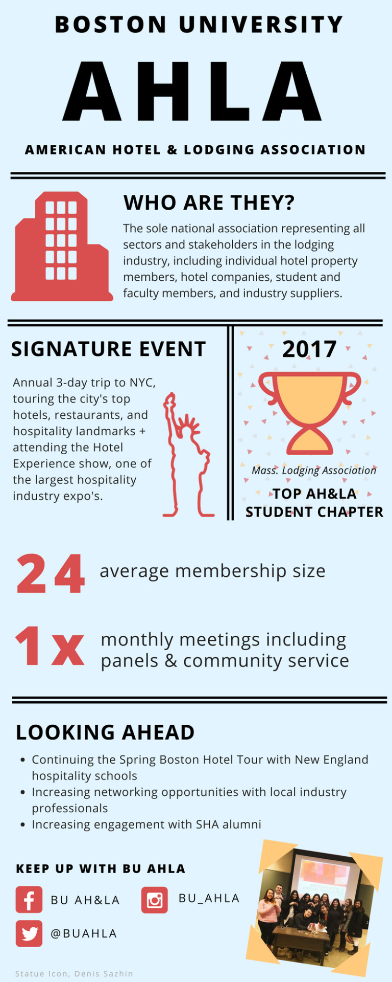 AHLA-Infographic-768x1920