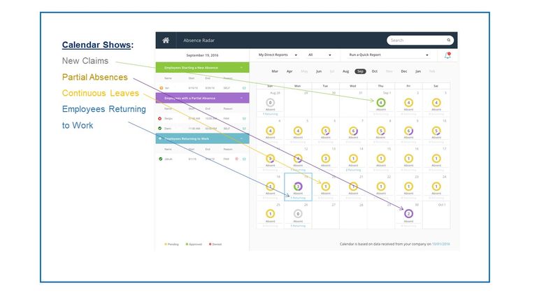 matrix absence management chicago address matrix absence management chicago address
