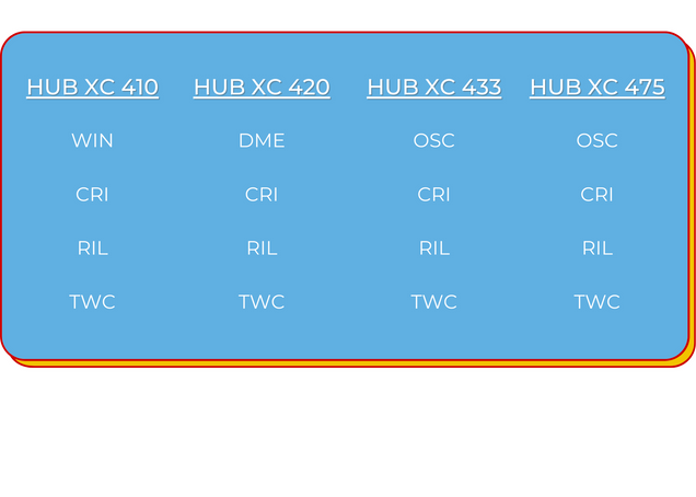 XCC_Hub Units_Blue