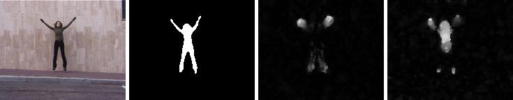 Action-recognition-sihouette Example frame from video (left), extracted silhouette (middle), and horizontal and vertical optical flow components (right).