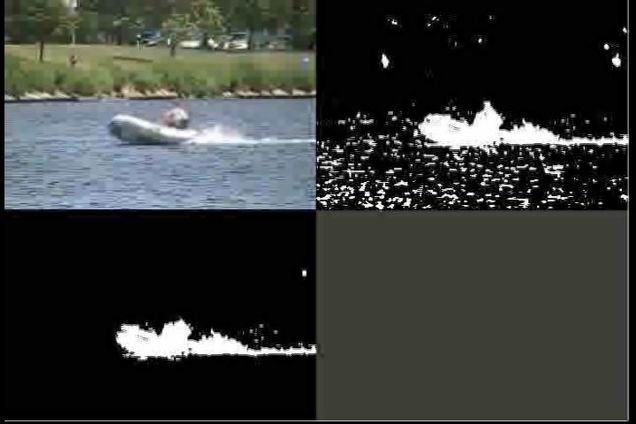 Surveillance-boats Outcome of background subtraction (top-right) and behavior subtraction (bottom-left) - note resilience to specular reflections of the latter algorithm.