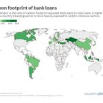 Carbon footprint of bank loans