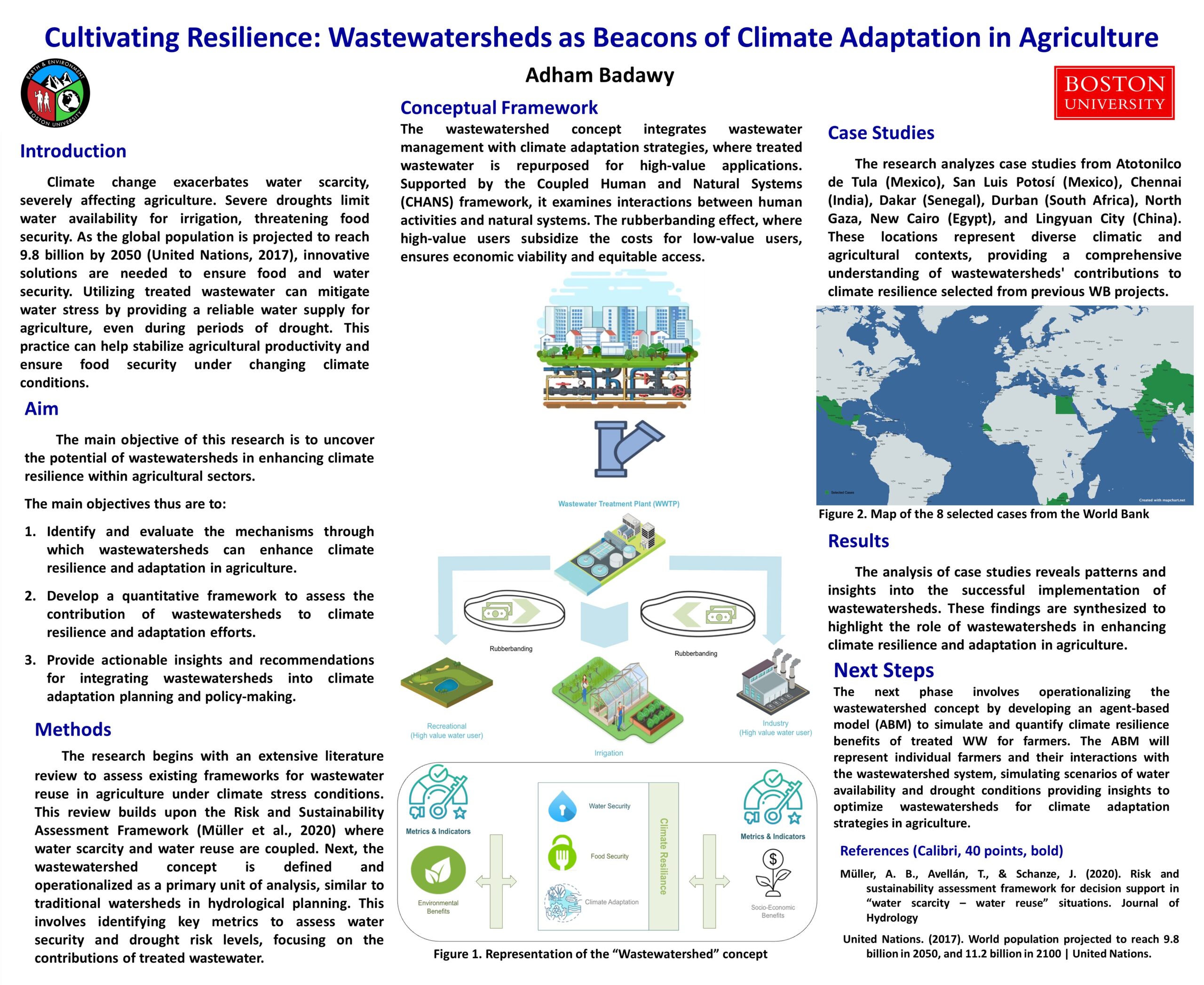 wastewatershed poster
