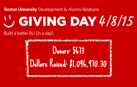 In Boston University's one-day fundraising challenge, the School of Law raised nearly $200k, the most of any school or program.