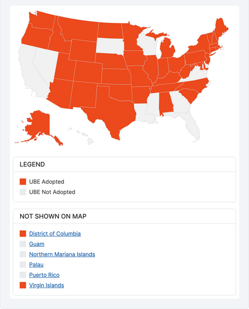 States that accept UBE