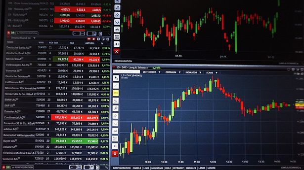 Stock chart