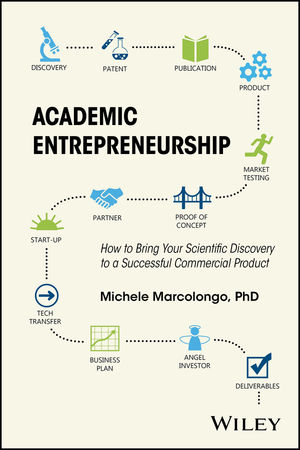 academic-entrepreneurship