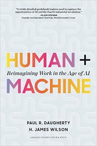 human-plus-machine