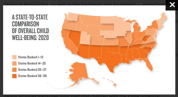 Kids Count - Overall Well-Being US map
