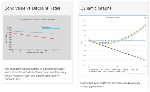 ExcelGraphs