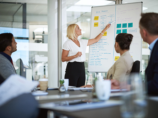 A woman presenting notes on a white board to a group in a conference room