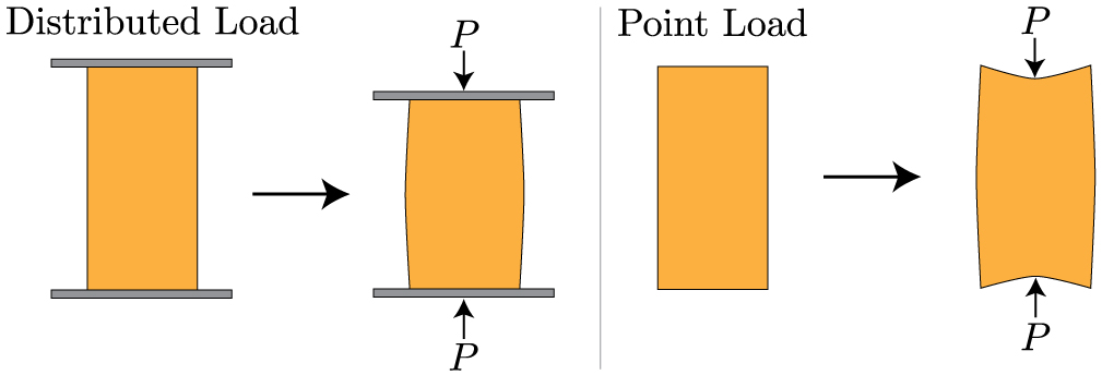 Which writing additionally text mirrored to source