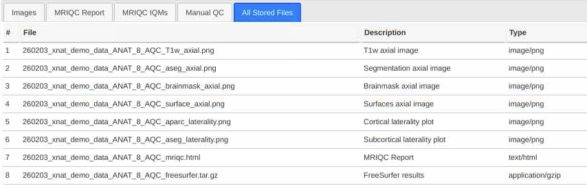 A list of file names with descriptions and file types.