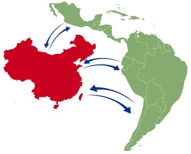 China-LAC