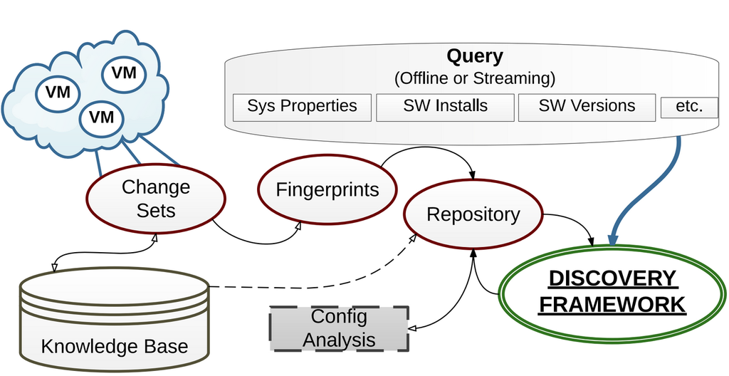 effi_data_analystic