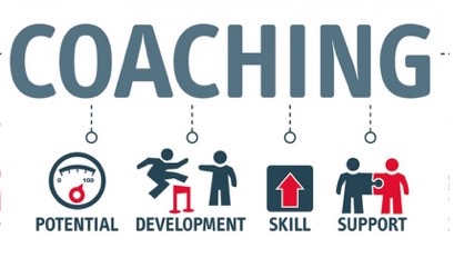 An image with the word coaching connected to the words potential, development, skill, and support